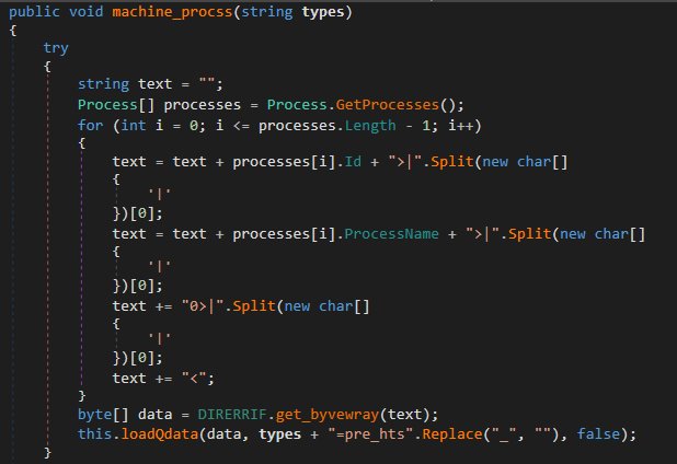 List Processes alt text